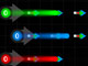 Lazer toplar